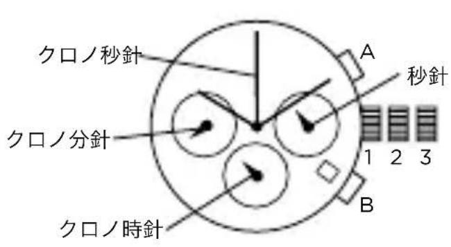 Armani AR2460 - ケロノガラフ 毛テル - 1