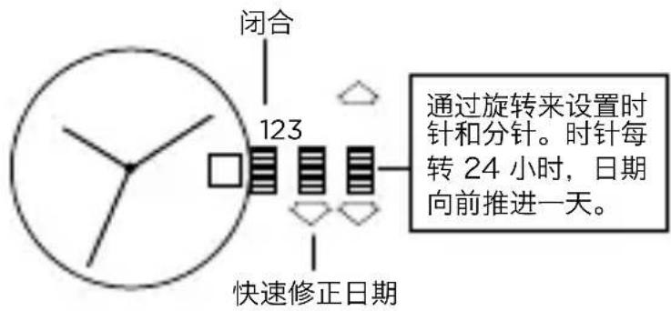 Armani AR2460 - 日期模式 - 1