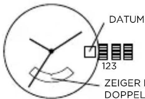 Armani AR2460 - DOPPELZEITZONE - 1