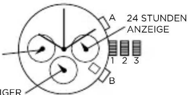 Armani AR2460 - Einstellen der Zeit und des Datumss - 1