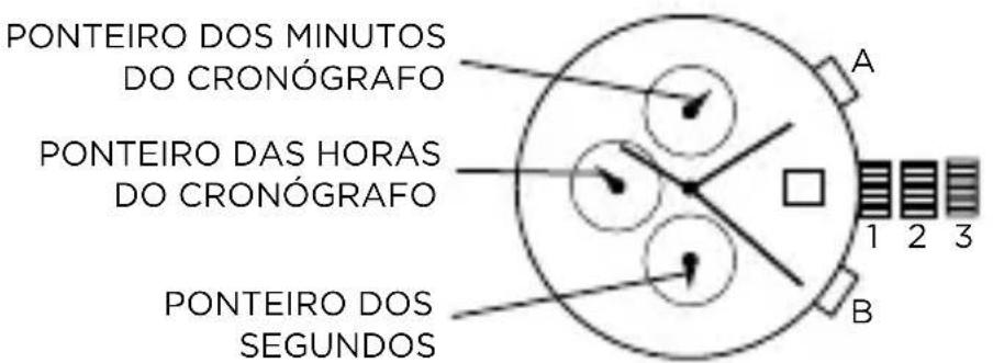 Armani AR2460 - CRONÓGRAFO - 2