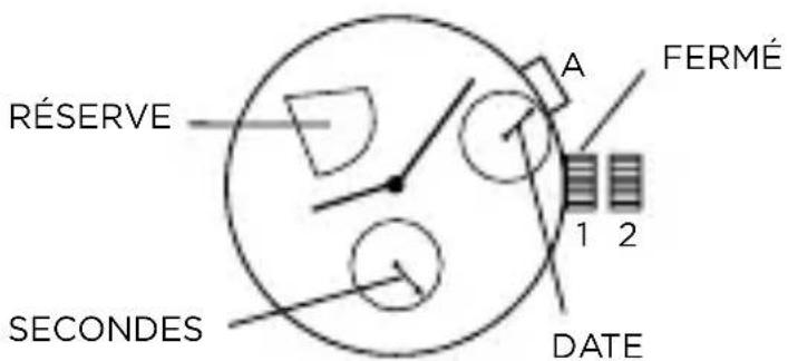 Armani AR2460 - Réglage de la date - 1