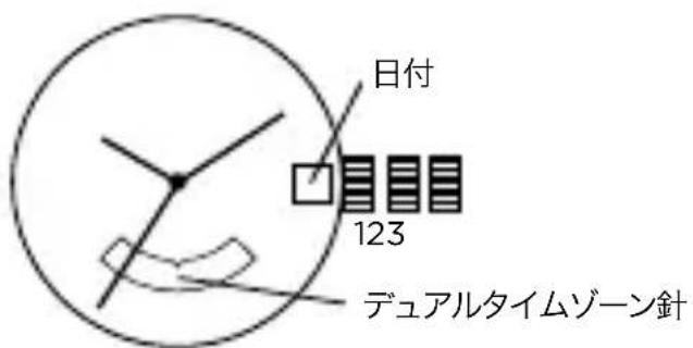 Armani AR2460 - デュルタイムジーニ - 1