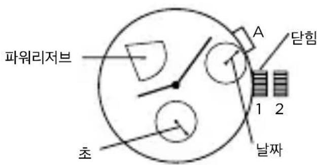 Armani AR2460 - 図戸リeer(Bower Reserve/Date) - 1