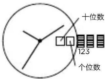 Armani AR2460 - 日期设置 - 1