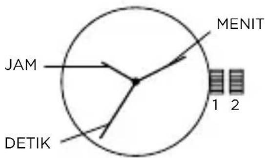 Armani AR2460 - JARUM DAN 3 JARUM - 1