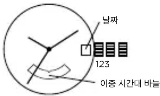 Armani AR2460 - 时间/时隙 时隙 - 1