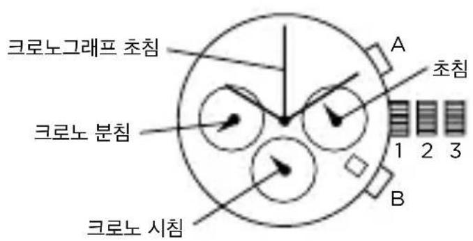 Armani AR2460 - CHRONOGRAPH - 1