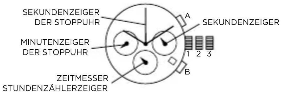 Armani AR2460 - CHRONOGRAPH - 1