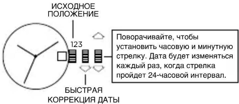 Armani AR2460 - MODEJI N C INHДИКAUÇEÑ DATbl - 1