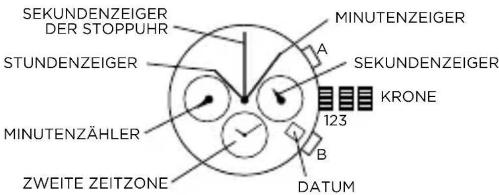 Armani AR2460 - ZEITMESSER MIT ZWEITER ZEITZONE - 1