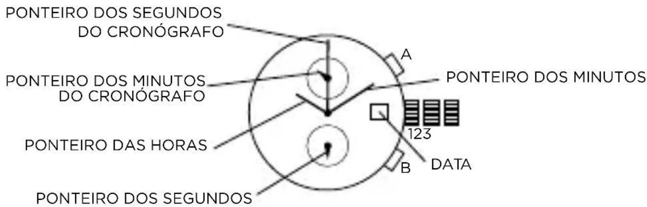 Armani AR2460 - CRONÓGRAFO 2 EYE - 1