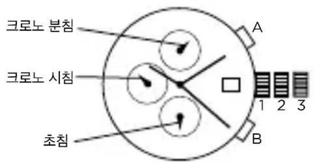 Armani AR2460 - CHRONOGRAPH - 2