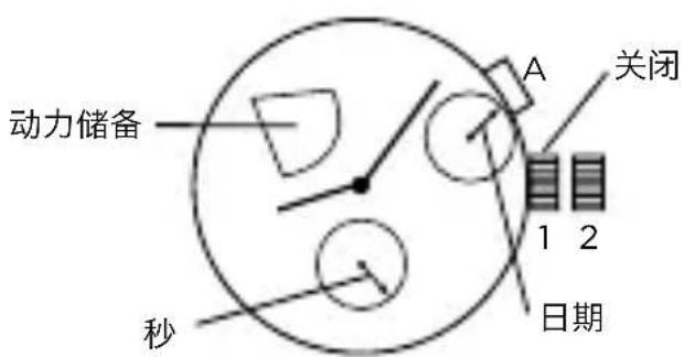 Armani AR2460 - 动力储备/日期 - 1