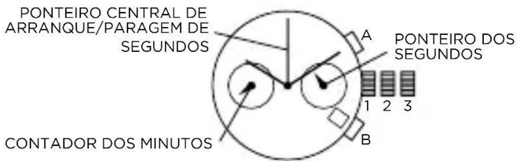 Armani AR2460 - DUAS JANELAS DO CRONÓGRAFO - 1