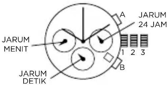 Armani AR2460 - Pengaturan Waktu dan Tanggal - 1