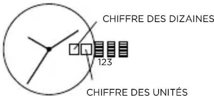 Armani AR2460 - Réglage de l'heure - 1