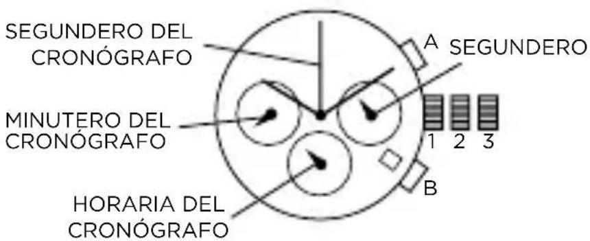 Armani AR2460 - Ajuste de la hora - 1