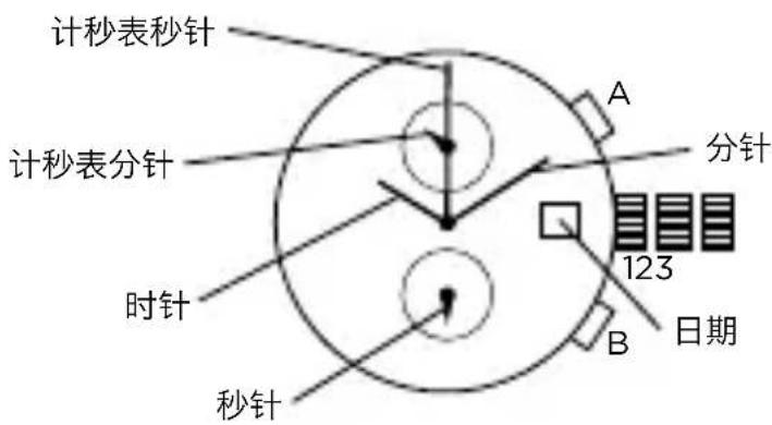 Armani AR2460 - 计时秒表 - 1