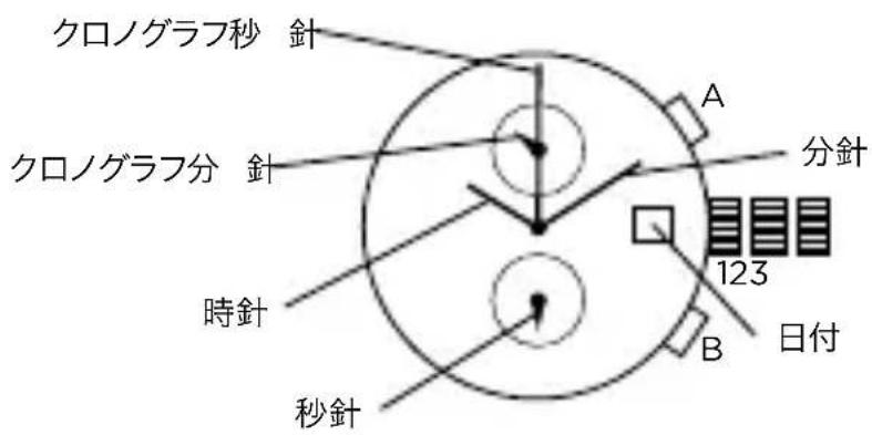 Armani AR2460 - ケロノダフ2 EYE - 1