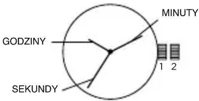 Armani AR2460 - MECHANIZM Z 2 WSKAZÓWKAMI I 3 WSKAZÓWKAMI - 1