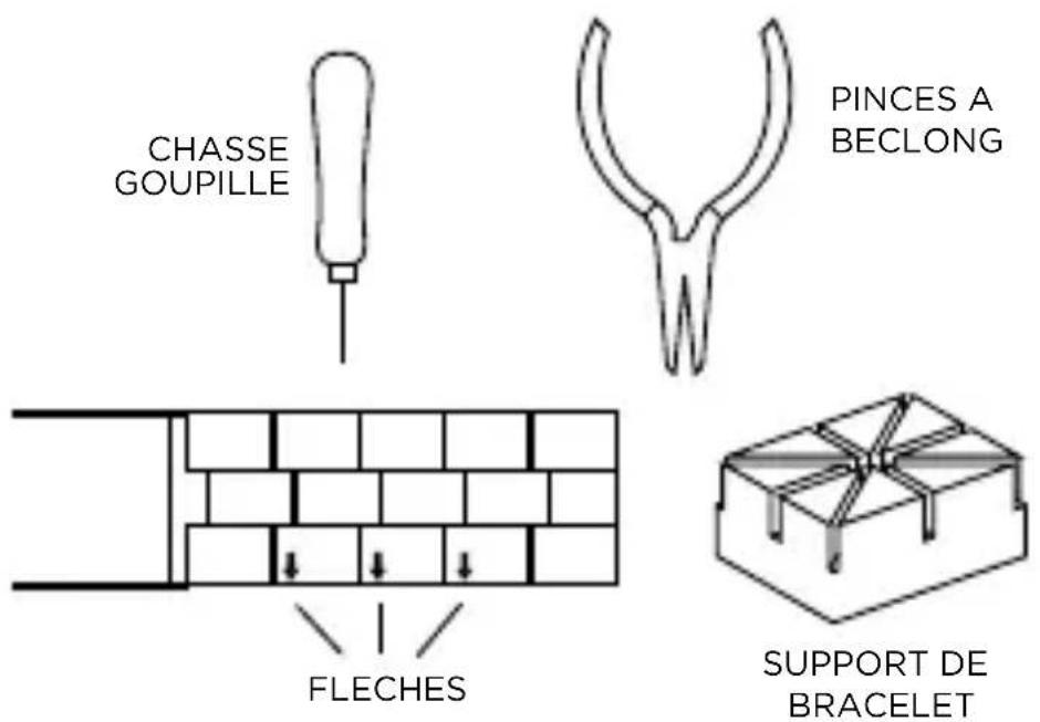 Armani AR2460 - Réglage du bracelet - 2