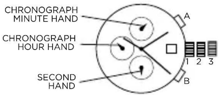 Armani AR2460 - Time Setting - 2