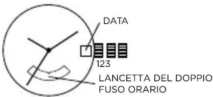 Armani AR2460 - DOPPIO FUSO ORARIO - 1