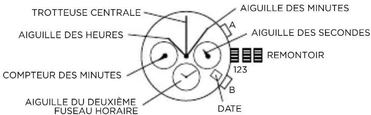 Armani AR1682 - CHRONOGRAPHE DUAL-TIME - 1