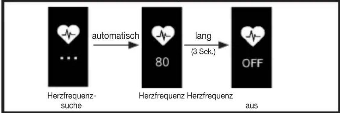 BEURER AS 97 - Funktionsübersicht - 2