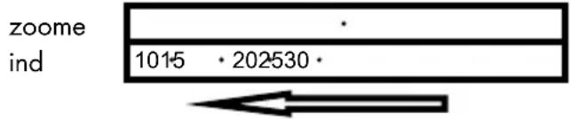 AURIOL IAN 289629 - Forstørrelsesfaktorindstilles - 1