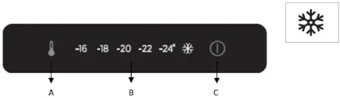 ROSIERES RBFP 3683 - Pannello di controllo - 1