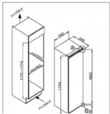 ROSIERES RBFP 3683 - If the appliance is not working, check: - 1