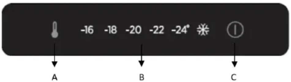 ROSIERES RBFP 3683 - Bedieningspaneel - 1