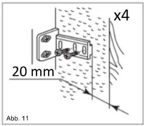 ROSIERES RBFP 3683 - Montage der Stirntür - 1