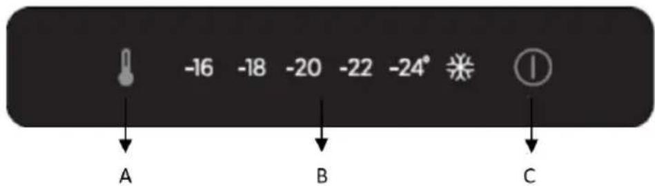 ROSIERES RBFP 3683 - Bedienfeld - 1