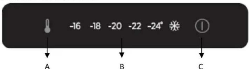 ROSIERES RBFP 3683 - Panneau de commande - 1