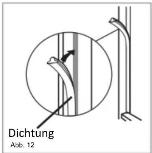 ROSIERES RBFP 3683 - Montage der Stirntür - 3