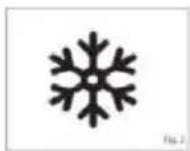 ROSIERES RBFP 3683 - Použitie mraznicky - 2