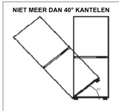 ROSIERES RBFP 3683 - Voorbereiding van de installmentie - 2