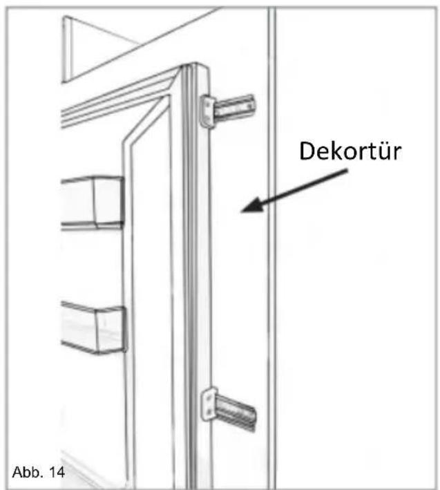 ROSIERES RBFP 3683 - Montage der Stirntür - 4