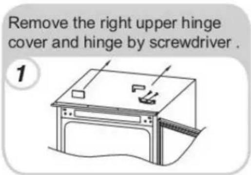 ROSIERES RBFP 3683 - Reversing the appliance door - 1
