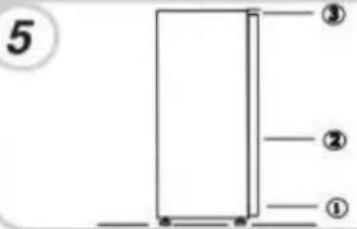 ROSIERES RBFP 3683 - De deur van het apparatus omkeren - 5