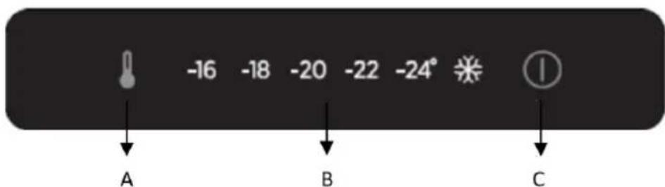 ROSIERES RBFP 3683 - Control panel - 1