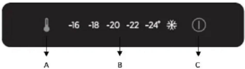 ROSIERES RBFP 3683 - Ovladací panel - 1
