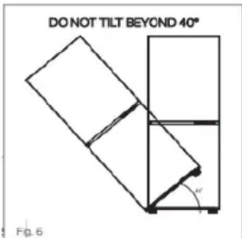ROSIERES RBFP 3683 - Installation preparation - 1