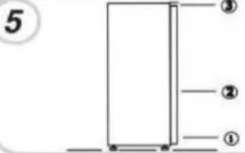 ROSIERES RBFP 3683 - Odwrócenie drzwi urzadzenia - 5