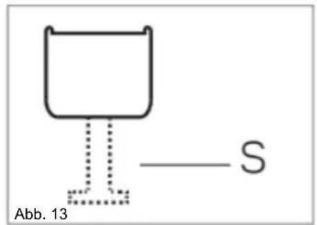 ROSIERES RBFP 3683 - Montage der Stirntür - 2