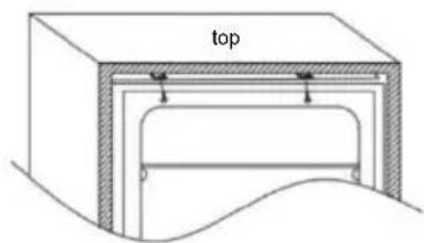 ROSIERES RBFP 3683 - Installatie in de kast - 3