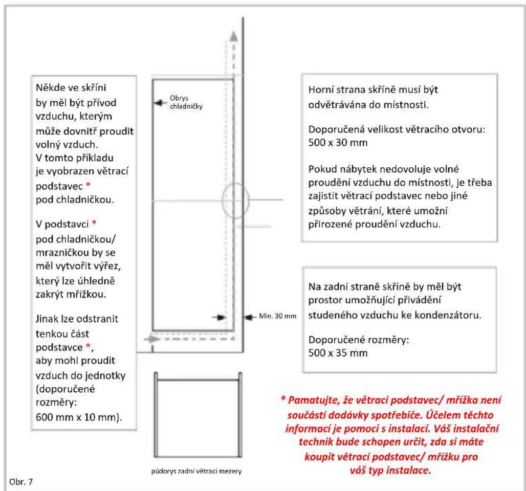 ROSIERES RBFP 3683 - Větráni - 1
